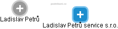 Ladislav Petrů service s.r.o. - náhled vizuálního zobrazení vztahů obchodního rejstříku