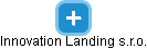 Innovation Landing s.r.o. - náhled vizuálního zobrazení vztahů obchodního rejstříku