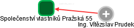 Společenství vlastníků Pražská 55 - náhled vizuálního zobrazení vztahů obchodního rejstříku