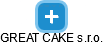 GREAT CAKE s.r.o. - náhled vizuálního zobrazení vztahů obchodního rejstříku