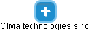 Olivia technologies s.r.o. - náhled vizuálního zobrazení vztahů obchodního rejstříku