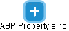 ABP Property s.r.o. - náhled vizuálního zobrazení vztahů obchodního rejstříku