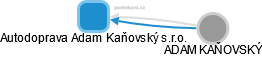 Autodoprava Adam Kaňovský s.r.o. - náhled vizuálního zobrazení vztahů obchodního rejstříku