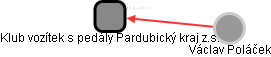 Klub vozítek s pedály Pardubický kraj z.s. - náhled vizuálního zobrazení vztahů obchodního rejstříku