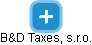 B&D Taxes, s.r.o. - náhled vizuálního zobrazení vztahů obchodního rejstříku