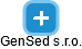GenSed s.r.o. - náhled vizuálního zobrazení vztahů obchodního rejstříku