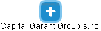 Capital Garant Group s.r.o. - náhled vizuálního zobrazení vztahů obchodního rejstříku