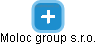 Moloc group s.r.o. - náhled vizuálního zobrazení vztahů obchodního rejstříku