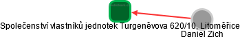 Společenství vlastníků jednotek Turgeněvova 620/10, Litoměřice - náhled vizuálního zobrazení vztahů obchodního rejstříku