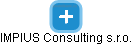 IMPIUS Consulting s.r.o. - náhled vizuálního zobrazení vztahů obchodního rejstříku