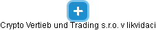 Crypto Vertieb und Trading s.r.o. v likvidaci - náhled vizuálního zobrazení vztahů obchodního rejstříku