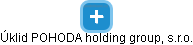 Úklid POHODA holding group, s.r.o. - náhled vizuálního zobrazení vztahů obchodního rejstříku
