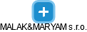 MALAK&MARYAM s.r.o. - náhled vizuálního zobrazení vztahů obchodního rejstříku