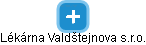 Lékárna Valdštejnova s.r.o. - náhled vizuálního zobrazení vztahů obchodního rejstříku
