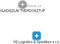 VS Logistics & Spedition s.r.o. - náhled vizuálního zobrazení vztahů obchodního rejstříku