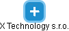 X Technology s.r.o. - náhled vizuálního zobrazení vztahů obchodního rejstříku