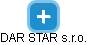 DAR STAR s.r.o. - náhled vizuálního zobrazení vztahů obchodního rejstříku