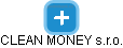 CLEAN MONEY s.r.o. - náhled vizuálního zobrazení vztahů obchodního rejstříku