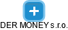 DER MONEY s.r.o. - náhled vizuálního zobrazení vztahů obchodního rejstříku