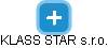 KLASS STAR s.r.o. - náhled vizuálního zobrazení vztahů obchodního rejstříku
