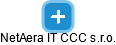 NetAera IT CCC s.r.o. - náhled vizuálního zobrazení vztahů obchodního rejstříku