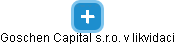 Goschen Capital s.r.o. v likvidaci - náhled vizuálního zobrazení vztahů obchodního rejstříku