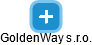 GoldenWay s.r.o. - náhled vizuálního zobrazení vztahů obchodního rejstříku