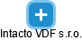 Intacto VDF s.r.o. - náhled vizuálního zobrazení vztahů obchodního rejstříku