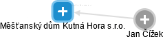 Měšťanský dům Kutná Hora s.r.o. - náhled vizuálního zobrazení vztahů obchodního rejstříku