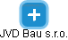 JVD Bau s.r.o. - náhled vizuálního zobrazení vztahů obchodního rejstříku
