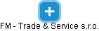 FM - Trade & Service s.r.o. - náhled vizuálního zobrazení vztahů obchodního rejstříku