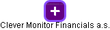 Clever Monitor Financials a.s. - náhled vizuálního zobrazení vztahů obchodního rejstříku