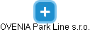 OVENIA Park Line s.r.o. - náhled vizuálního zobrazení vztahů obchodního rejstříku