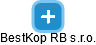 BestKop RB s.r.o. - náhled vizuálního zobrazení vztahů obchodního rejstříku