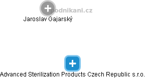 Advanced Sterilization Products Czech Republic s.r.o. - náhled vizuálního zobrazení vztahů obchodního rejstříku