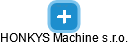 HONKYS Machine s.r.o. - náhled vizuálního zobrazení vztahů obchodního rejstříku
