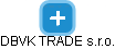 DBVK TRADE s.r.o. - náhled vizuálního zobrazení vztahů obchodního rejstříku