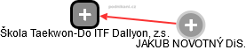 Škola Taekwon-Do ITF Dallyon, z.s. - náhled vizuálního zobrazení vztahů obchodního rejstříku