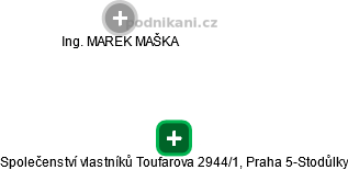 Společenství vlastníků Toufarova 2944/1, Praha 5-Stodůlky - náhled vizuálního zobrazení vztahů obchodního rejstříku