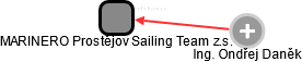 MARINERO Prostějov Sailing Team z.s. - náhled vizuálního zobrazení vztahů obchodního rejstříku
