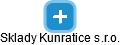 Sklady Kunratice s.r.o. - náhled vizuálního zobrazení vztahů obchodního rejstříku