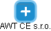 AWT CE s.r.o. - náhled vizuálního zobrazení vztahů obchodního rejstříku