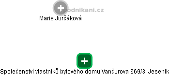 Společenství vlastníků bytového domu Vančurova 669/3, Jeseník - náhled vizuálního zobrazení vztahů obchodního rejstříku