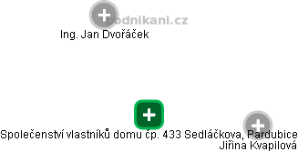 Společenství vlastníků domu čp. 433 Sedláčkova, Pardubice - náhled vizuálního zobrazení vztahů obchodního rejstříku