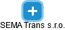 SEMA Trans s.r.o. - náhled vizuálního zobrazení vztahů obchodního rejstříku