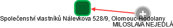 Společenství vlastníků Nálevkova 528/9, Olomouc-Hodolany - náhled vizuálního zobrazení vztahů obchodního rejstříku