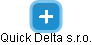 Quick Delta s.r.o. - náhled vizuálního zobrazení vztahů obchodního rejstříku