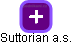 Suttorian a.s. - náhled vizuálního zobrazení vztahů obchodního rejstříku