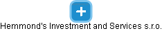 Hemmond's Investment and Services s.r.o. - náhled vizuálního zobrazení vztahů obchodního rejstříku