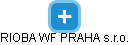 RIOBA WF PRAHA s.r.o. - náhled vizuálního zobrazení vztahů obchodního rejstříku